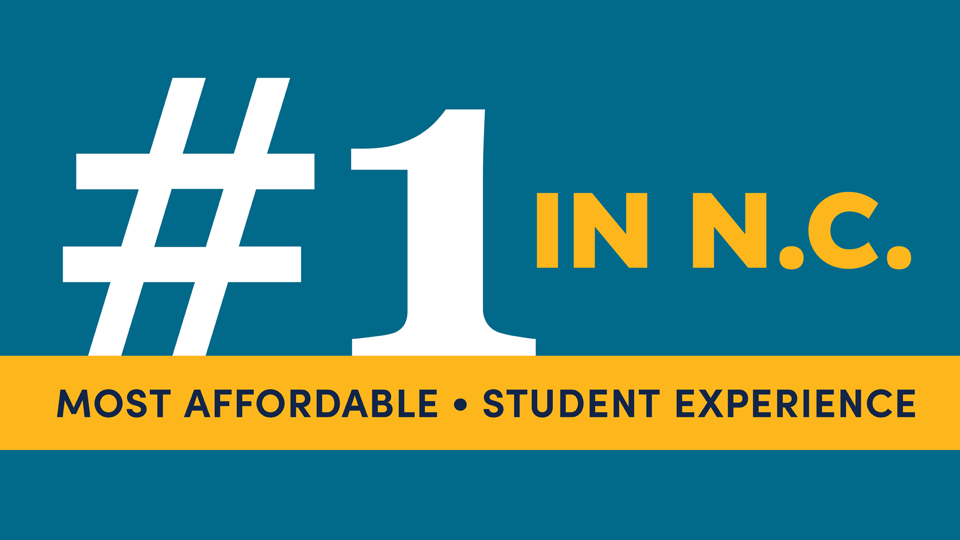 number one in nc for most affordable and student experience