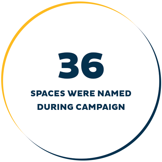 36 spaces were named during campaign.